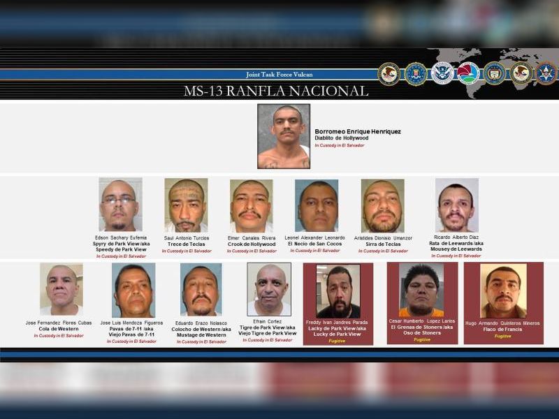 Lista de cabecillas de la MS13 buscados por la justicia