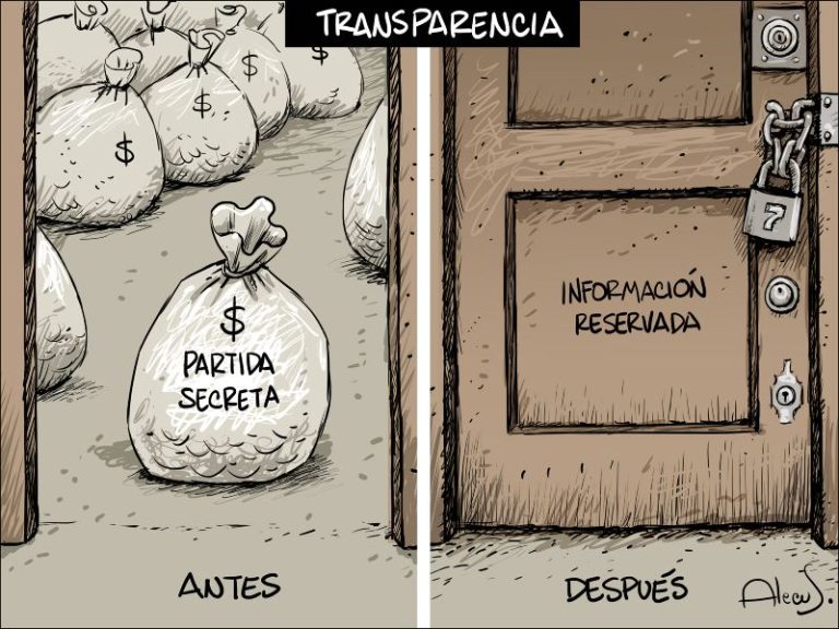 alecus transparencia