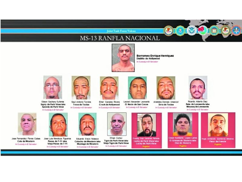 Ranfla Nacional MS-13