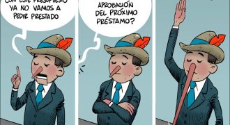 alecus préstamos