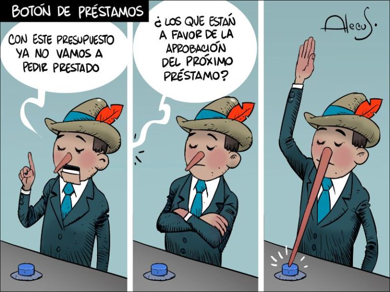 alecus préstamos