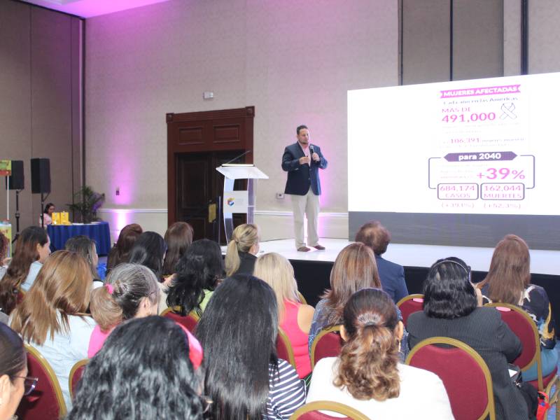 Actividad- Mujeres- Lideres