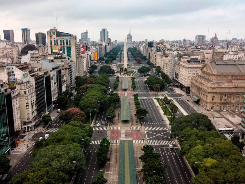 Argentina- Ciudad