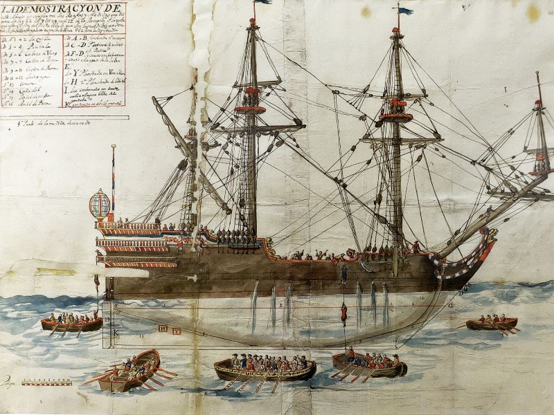 El Galeón de Manila del siglo XVI