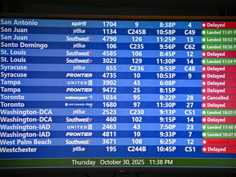 Aeropuertos Estados Unidos cierre gobierno vuelos