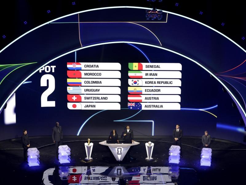 Sorteo Mundial 2026 FIFA