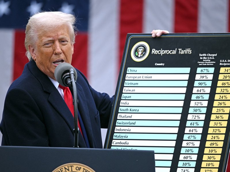 Donald Trump aranceles Estados Unidos tarifas