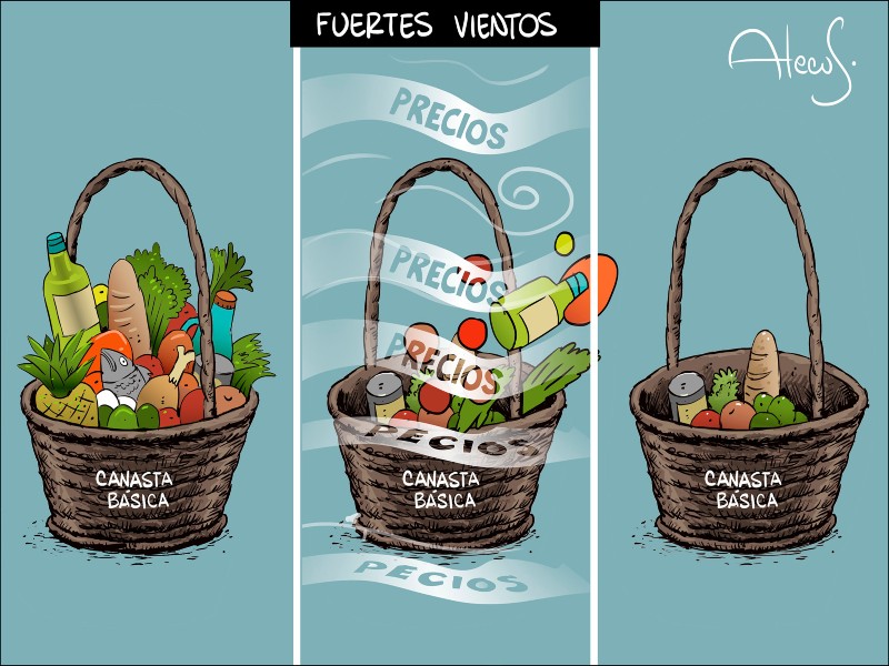 alecus precios canasta básica