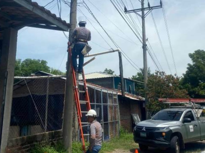 Energía
