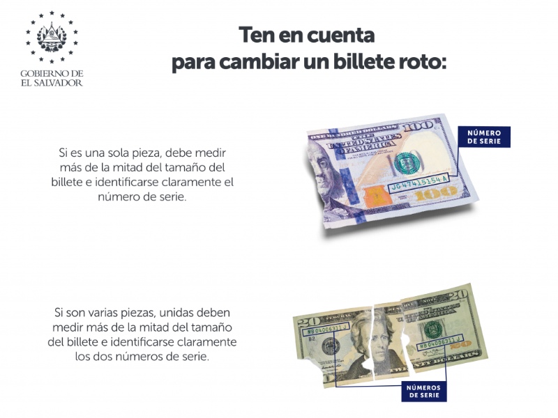 billetes rotos banco central de reserva canje
